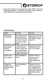 Preview for 9 page of Storch Clima Check Manual