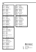 Preview for 88 page of Storch ESM 1500 Manual