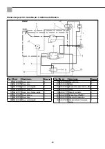 Preview for 84 page of Storch HVLP SmartFinish Manual