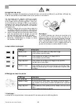 Preview for 68 page of Storch PowerCoat FF Operating Manual