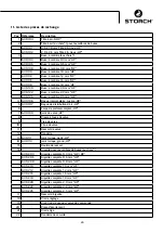 Preview for 29 page of Storch System HD Operating Manual