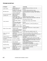 Preview for 18 page of Stormchaser 10070480 Operating Instructions Manual