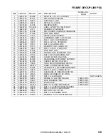 Preview for 25 page of Stormchaser 10070480 Operating Instructions Manual