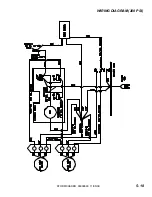 Preview for 37 page of Stormchaser 10070480 Operating Instructions Manual