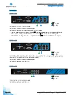 Preview for 23 page of Stormshield SN2000 Installation Instructions Manual