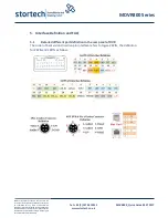 Preview for 11 page of Stortech MDVR 800 series Quick Start Manual