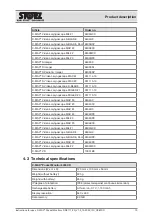 Preview for 10 page of Storz C-MAC 8403XD Instructions For Use Manual