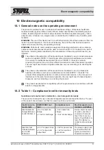 Preview for 31 page of Storz C-MAC 8403XD Instructions For Use Manual