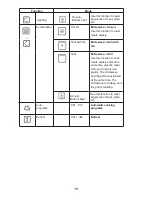 Preview for 19 page of STOVES 600COMW User Manual