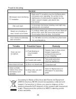 Preview for 26 page of STOVES 600COMW User Manual