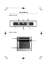 Preview for 4 page of STOVES 600EF User & Installation Handbook