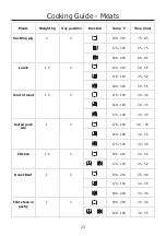 Preview for 23 page of STOVES Accolade S7 - E450MF Manual