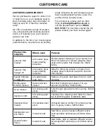 Preview for 35 page of STOVES SEB900MFSe Users Manual & Installation Handbook