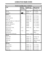 Preview for 16 page of STOVES SGB600MFSE Users Manual & Installation Handbook