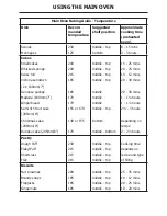 Preview for 17 page of STOVES SGB600MFSE Users Manual & Installation Handbook