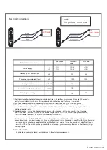 Preview for 2 page of Strand PH381 Instructions