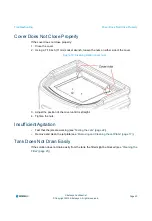 Preview for 25 page of Stratasys BVCA User Manual