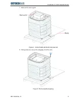 Preview for 8 page of Stratasys CLEANSTATION CSIIP Installation Manual