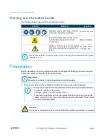 Preview for 7 page of Stratasys ProAero+ Installation And User Manual