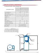 Preview for 5 page of Stratco Solarcore G21520L666VE Installation Manual