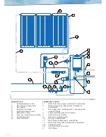 Preview for 20 page of Stratco Solarcore G21520L666VE Installation Manual