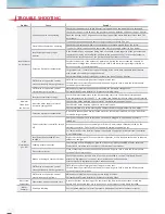 Preview for 26 page of Stratco Solarcore G21520L666VE Installation Manual