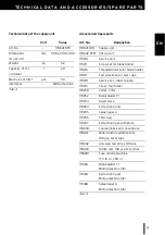 Preview for 69 page of Straumann 179250-STM User Manual