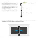 Preview for 8 page of Streacom F12C Manual