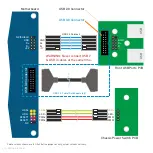 Preview for 10 page of Streacom FC5WS Evo User Manual