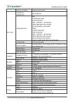 Preview for 7 page of Streamax A5-H0404MNVR User Manual