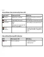 Preview for 13 page of Streaming Video Technology iRecord Music PMR-300 User Manual