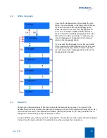 Preview for 25 page of Streamit Lisa LCD User Manual