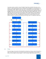 Preview for 26 page of Streamit Lisa LCD User Manual