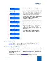 Preview for 30 page of Streamit Lisa LCD User Manual