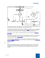 Preview for 48 page of Streamit Lisa LCD User Manual