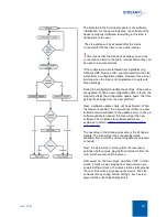 Preview for 49 page of Streamit Lisa LCD User Manual