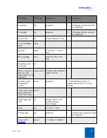 Preview for 79 page of Streamit Lisa LCD User Manual