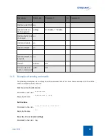 Preview for 82 page of Streamit Lisa LCD User Manual