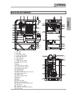 Preview for 7 page of Strebel S-AF Installation & Maintenance Manual