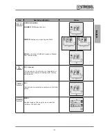 Preview for 13 page of Strebel S-AF Installation & Maintenance Manual