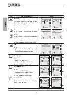 Preview for 14 page of Strebel S-AF Installation & Maintenance Manual