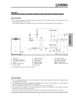 Preview for 21 page of Strebel S-AF Installation & Maintenance Manual