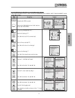 Preview for 43 page of Strebel S-AF Installation & Maintenance Manual