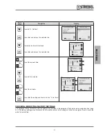 Preview for 45 page of Strebel S-AF Installation & Maintenance Manual