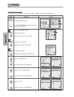 Preview for 46 page of Strebel S-AF Installation & Maintenance Manual