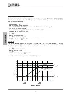 Preview for 52 page of Strebel S-AF Installation & Maintenance Manual