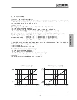 Preview for 53 page of Strebel S-AF Installation & Maintenance Manual