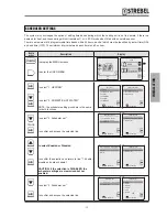 Preview for 55 page of Strebel S-AF Installation & Maintenance Manual