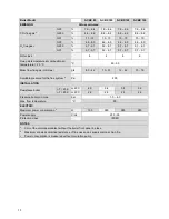 Preview for 10 page of Strebel S-CBX 105 Installation Operating & Maintenance Manual