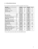 Preview for 11 page of Strebel S-CBX 105 Installation Operating & Maintenance Manual